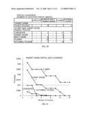 Scene Classification Apparatus and Scene Classification Method diagram and image