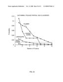 Scene Classification Apparatus and Scene Classification Method diagram and image