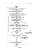 Scene Classification Apparatus and Scene Classification Method diagram and image