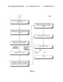 SELECTIVE COMPRESSION OF SYNCHRONIZED CONTENT BASED ON A CALCULATED COMPRESSION RATIO diagram and image