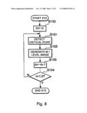 Image processing method and image processing apparatus diagram and image