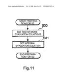 Image processing method and image processing apparatus diagram and image