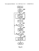 Image processing method and image processing apparatus diagram and image