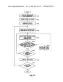 Image processing method and image processing apparatus diagram and image