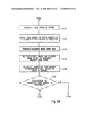 Image processing method and image processing apparatus diagram and image