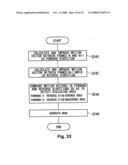 Image processing method and image processing apparatus diagram and image