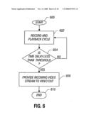 Transmitting signals to cause replays to be recorded at a plurality of receivers diagram and image