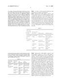 METHOD AND APPARATUS FOR PROCESSING FAULT DEPENDENCY OF DIFFERENT LEVELS OF TANDEM CONNECTION MONITORING diagram and image