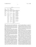 METHOD AND APPARATUS FOR PROCESSING FAULT DEPENDENCY OF DIFFERENT LEVELS OF TANDEM CONNECTION MONITORING diagram and image