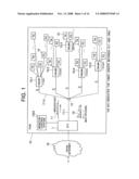 OPTICAL LINE TERMINAL AND OPTICAL NETWORK UNIT CAPABLE OF ALARM TRANSMISSION SCHEME FOR PASSIVE OPTICAL NETWORK SYSTEM diagram and image