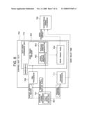 OPTICAL LINE TERMINAL AND OPTICAL NETWORK UNIT CAPABLE OF ALARM TRANSMISSION SCHEME FOR PASSIVE OPTICAL NETWORK SYSTEM diagram and image