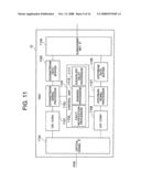 OPTICAL LINE TERMINAL AND OPTICAL NETWORK UNIT CAPABLE OF ALARM TRANSMISSION SCHEME FOR PASSIVE OPTICAL NETWORK SYSTEM diagram and image