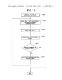 OPTICAL LINE TERMINAL AND OPTICAL NETWORK UNIT CAPABLE OF ALARM TRANSMISSION SCHEME FOR PASSIVE OPTICAL NETWORK SYSTEM diagram and image