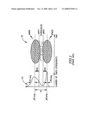 Method and System For Measuring Average Q-Factor in Optical Networks diagram and image