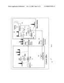 High Frequency Optical Millimeter-Wave Generation and Wavelength Reuse diagram and image