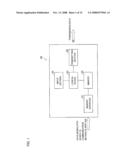 TRANSMITTING SYSTEM AND TRANSMITTING DEVICE diagram and image