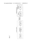 TRANSMITTING SYSTEM AND TRANSMITTING DEVICE diagram and image