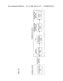 TRANSMITTING SYSTEM AND TRANSMITTING DEVICE diagram and image