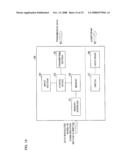 TRANSMITTING SYSTEM AND TRANSMITTING DEVICE diagram and image