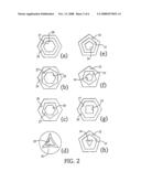 SCREW HEAD FORMATION diagram and image