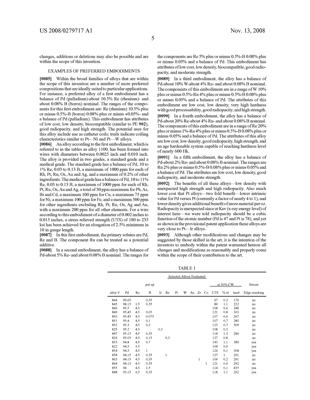 PALLADIUM ALLOY - diagram, schematic, and image 07