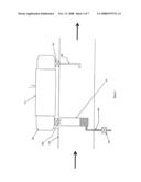 Exhaust as Treatment diagram and image