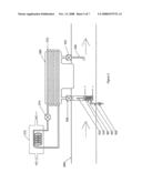 Exhaust as Treatment diagram and image