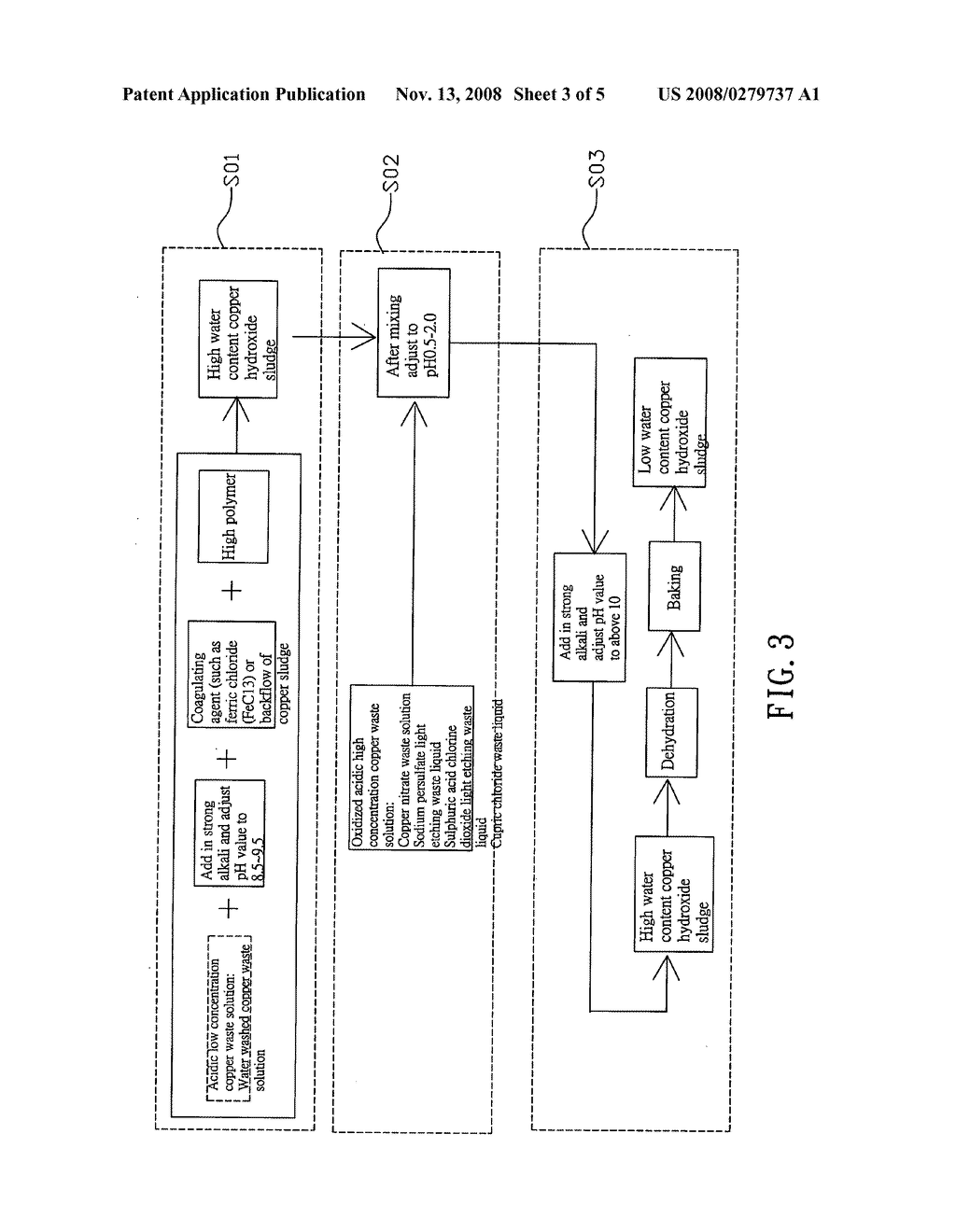 Method for processing waste copper solution/liquid to produce high copper content sludge - diagram, schematic, and image 04