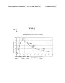 Methods For Diagnosis and Intervention of Hepatic Disorders diagram and image