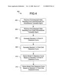 Methods For Diagnosis and Intervention of Hepatic Disorders diagram and image