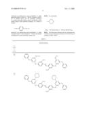 Use of halogenated hydroxydiphenyl ether compounds for the treatment of the skin diagram and image