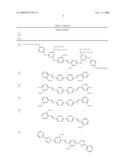 Use of halogenated hydroxydiphenyl ether compounds for the treatment of the skin diagram and image