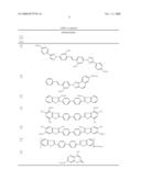 Use of halogenated hydroxydiphenyl ether compounds for the treatment of the skin diagram and image