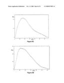 Dna Replication Modulating Peptides, Nucleic Acids Encoding Them, and Their Use in Pharmaceutical Compositions diagram and image