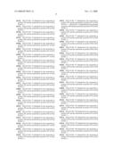 Dna Replication Modulating Peptides, Nucleic Acids Encoding Them, and Their Use in Pharmaceutical Compositions diagram and image