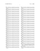 Dna Replication Modulating Peptides, Nucleic Acids Encoding Them, and Their Use in Pharmaceutical Compositions diagram and image