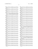 Dna Replication Modulating Peptides, Nucleic Acids Encoding Them, and Their Use in Pharmaceutical Compositions diagram and image