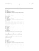 Dna Replication Modulating Peptides, Nucleic Acids Encoding Them, and Their Use in Pharmaceutical Compositions diagram and image