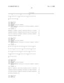 Dna Replication Modulating Peptides, Nucleic Acids Encoding Them, and Their Use in Pharmaceutical Compositions diagram and image