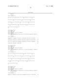 Dna Replication Modulating Peptides, Nucleic Acids Encoding Them, and Their Use in Pharmaceutical Compositions diagram and image