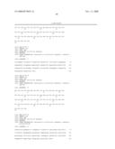 Dna Replication Modulating Peptides, Nucleic Acids Encoding Them, and Their Use in Pharmaceutical Compositions diagram and image