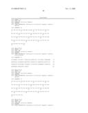 Dna Replication Modulating Peptides, Nucleic Acids Encoding Them, and Their Use in Pharmaceutical Compositions diagram and image