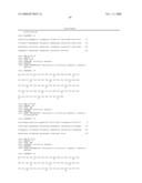 Dna Replication Modulating Peptides, Nucleic Acids Encoding Them, and Their Use in Pharmaceutical Compositions diagram and image