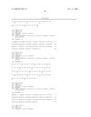 Dna Replication Modulating Peptides, Nucleic Acids Encoding Them, and Their Use in Pharmaceutical Compositions diagram and image