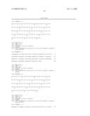 Dna Replication Modulating Peptides, Nucleic Acids Encoding Them, and Their Use in Pharmaceutical Compositions diagram and image