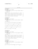 Dna Replication Modulating Peptides, Nucleic Acids Encoding Them, and Their Use in Pharmaceutical Compositions diagram and image