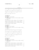 Dna Replication Modulating Peptides, Nucleic Acids Encoding Them, and Their Use in Pharmaceutical Compositions diagram and image