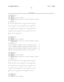 Dna Replication Modulating Peptides, Nucleic Acids Encoding Them, and Their Use in Pharmaceutical Compositions diagram and image