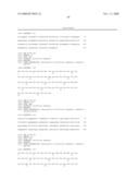 Dna Replication Modulating Peptides, Nucleic Acids Encoding Them, and Their Use in Pharmaceutical Compositions diagram and image