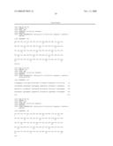 Dna Replication Modulating Peptides, Nucleic Acids Encoding Them, and Their Use in Pharmaceutical Compositions diagram and image